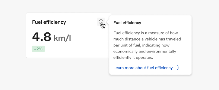 Example of an active popover component displaying information about fuel efficiency metrics